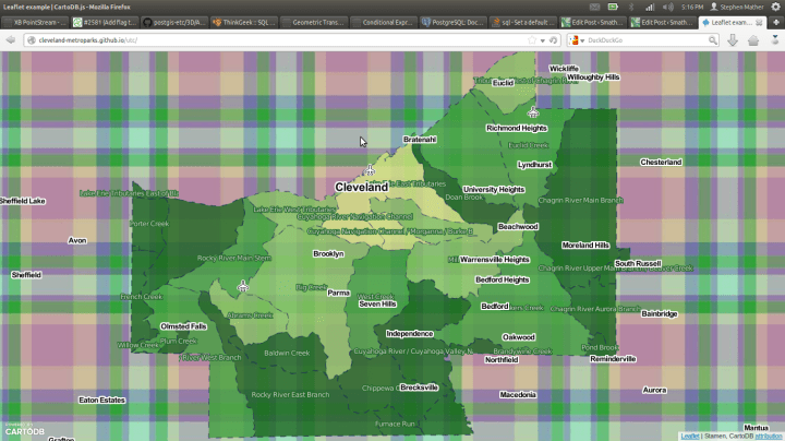 Image of map with plaid background