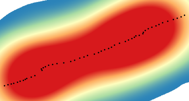 Figure showing corrected camera position heat map