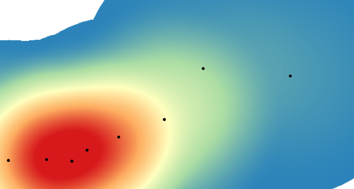 Heatmap showing clumping of data points