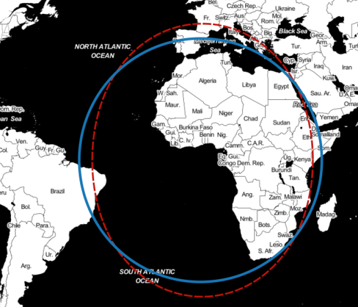 Blue line showing correct buffer, dashed red line showing distorted buffer from using wrong local coordinate system.