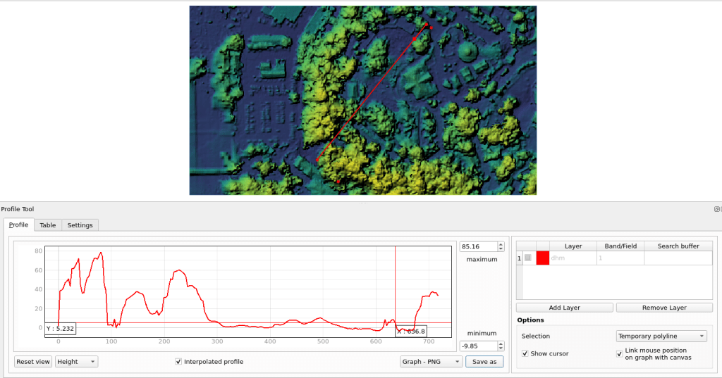 Terrain Profile interface.